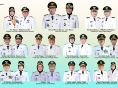 Selamat Bertugas, 15 Kepala Daerah di Provinsi Lampung Dilantik
